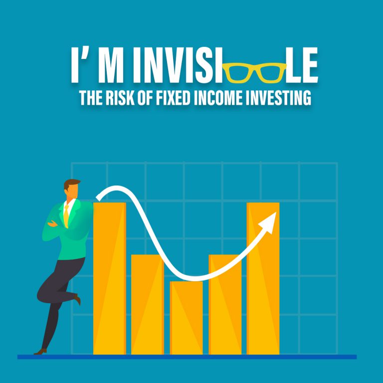 Read more about the article <p style='line-height:1.4;'>“I’m invisible” – The risk of Fixed Income Investing. </p>