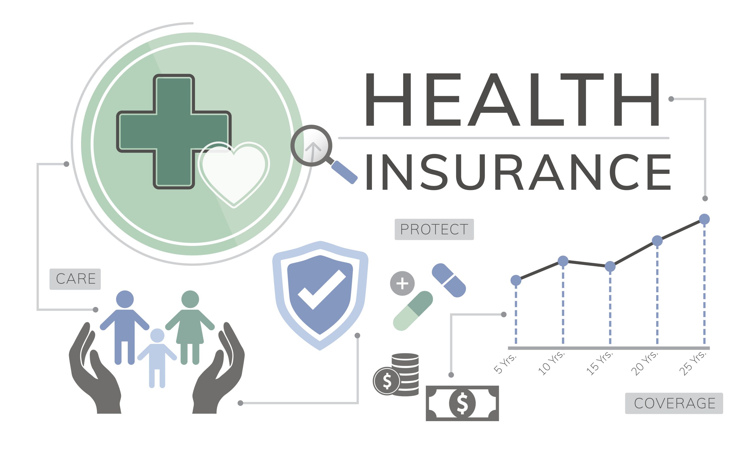 health insurance